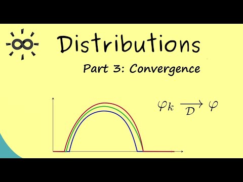 Distributions Part 3 Convergence for test functions