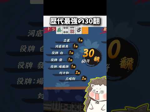 ジョルジュ・コードロン - 定義