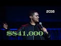 An Evening of Comedy 2018: Make It A Million (presented by Zarlengo Foundation) An Evening of Comedy 2018: Make It A Million (presented by Zarlengo Foundation)