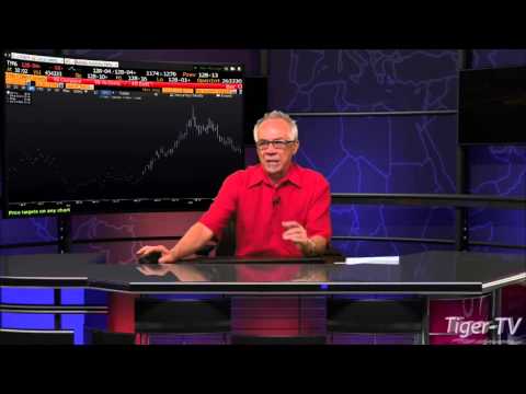 March 16th Stock Market Update by Tom O'Brien
