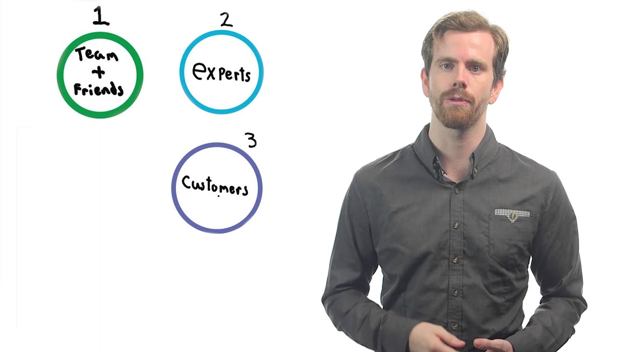 Why Medium Fidelity? | Medium-Fidelity Prototypes | Rapid Prototyping | Udacity