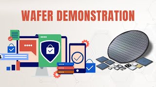 Content Based Firewall Product | Wafer Demonstration by WhiteLint