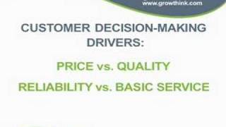 Writing the Customer Analysis Section of Your Business Plan