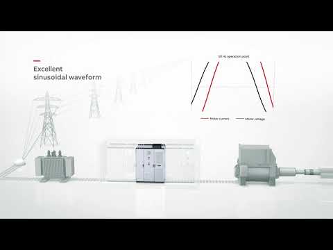 Siemens PLC