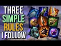 Relying On Premade Builds? Watch This Video.