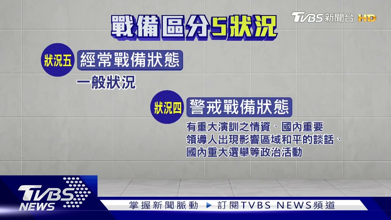 國軍外島「狀況二」戰備? 中共船艦航行、軍車集結遭目擊