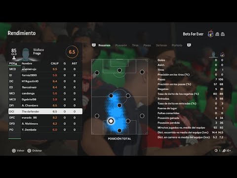 Copa Argentina IESA #28 fecha 4