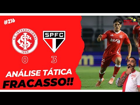 INTER 0x3 SÃO PAULO | ANÁLISE TÁTICA 