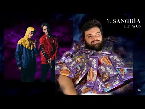 IBAI REACCIONA A SANGRÍA- TRUENO FT.WOS