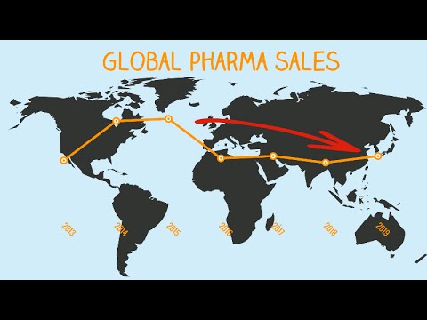 Understanding opportunity in Myanmar’s healthcare market