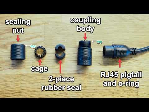 Installing the MV72 Waterproof Gland: Cisco Meraki