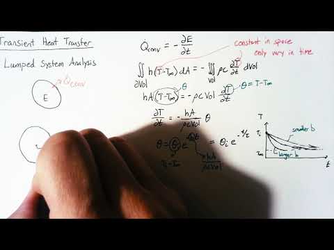 Transient Heat Transfer - Lumped System Analysis