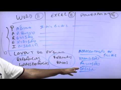 Vídeo 01 - Simulado PC-RJ - Informática - Questões 81 a 100 - Prof. Renato da Costa