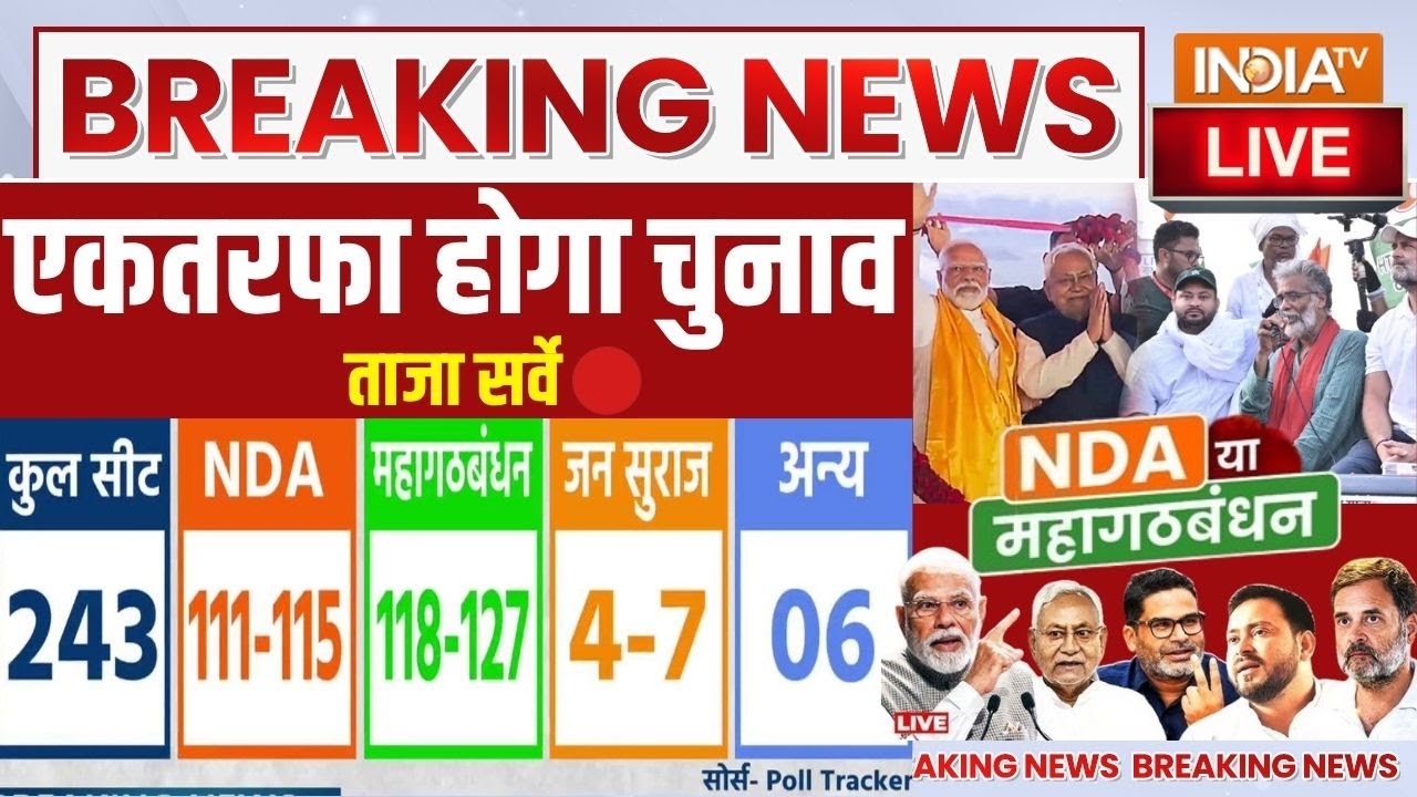 Bihar Election Survey LIVE: मतदान से पहले बिहार के सर्वे ने उड़ाई विपक्?