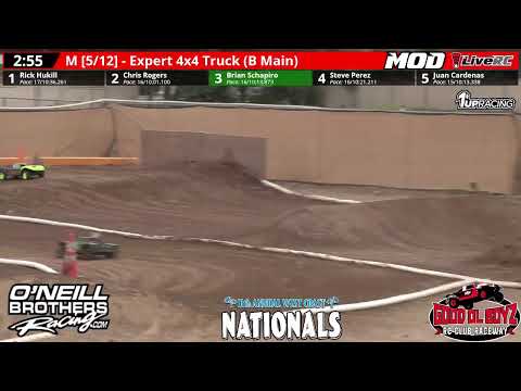 Lower Mains 2020 !/5th Scale West Coast Nationals