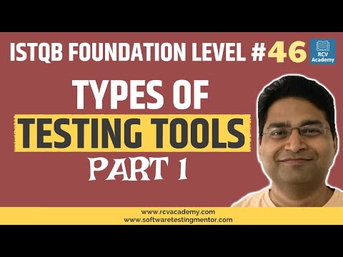 ISTQB Foundation Level 1 Introduction to ISTQB CTFL Certification