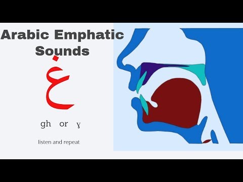 Learn Arabic difficult sounds 6 : Emphatic sounds 6 :  gh    غ