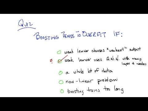 Boosting Tends to Overfit Quiz Solution Georgia Tech Machine Learning