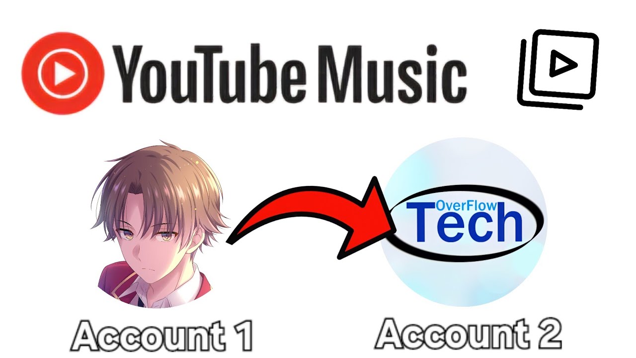 How to Transfer YouTube Music Playlists Between Accounts Or With Friends (Easily & Permanently)
