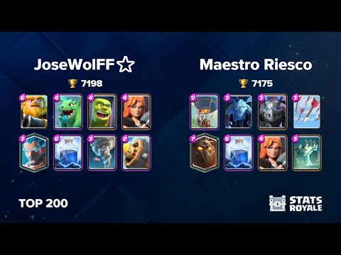 JoseWolFF⭐ vs Maestro Riesco [TOP 200]