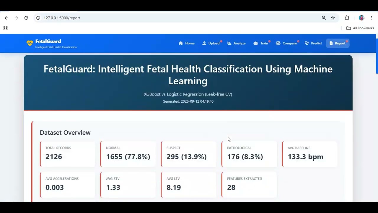 FetalGuard: Intelligent Fetal Health Classification Using Machine Learning