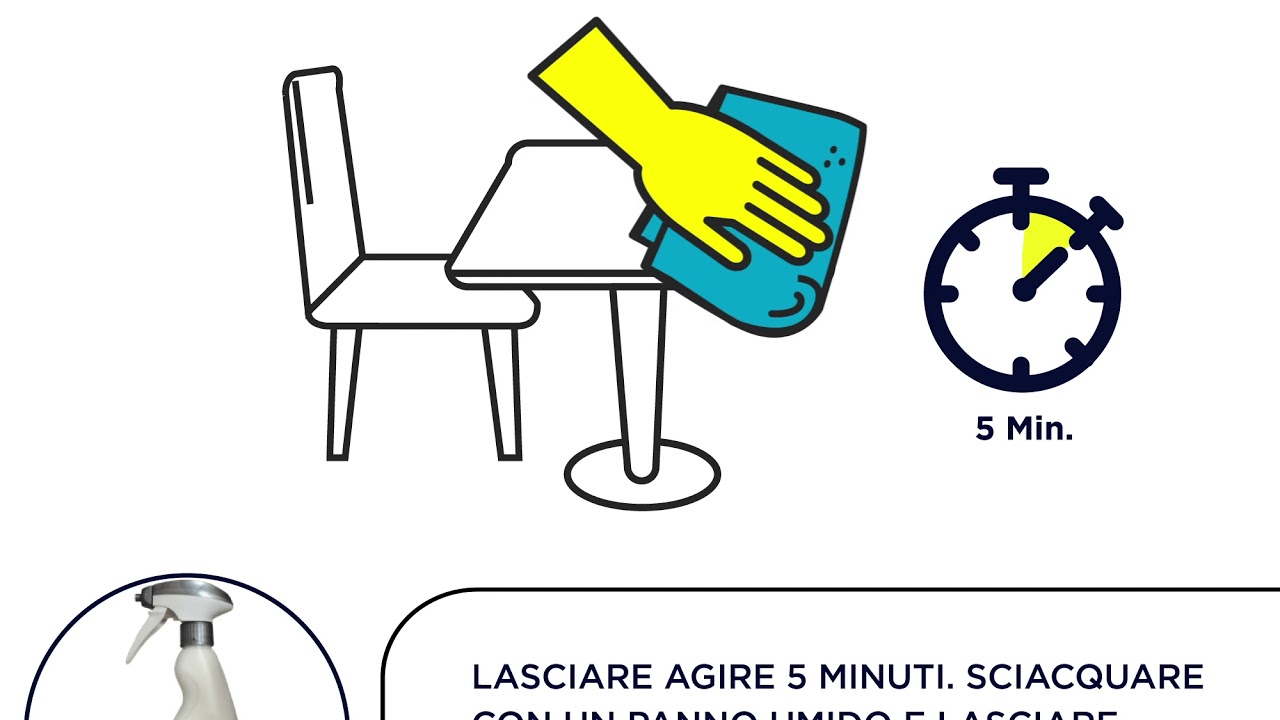 Come disinfettare i tavoli e le sedie di un bar?