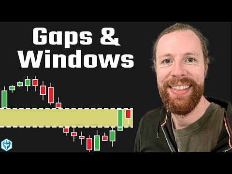 Day Trading Gaps and Windows