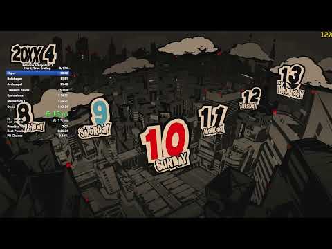 Persona 5 Royal Hard True Ending Speedrun (PC) 10:37:14 (Sound Warning mostly at Credits)