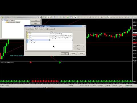 The amazing FREE buy & sell arrow Forex & Binary Options indicator -by samer1970