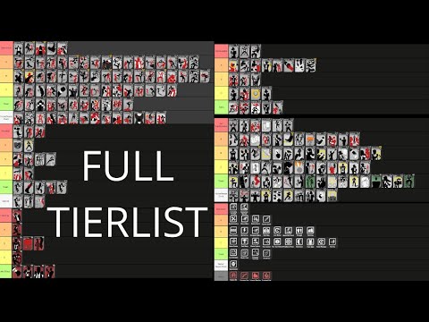 Every Card (and Enhancement) in Fights in Tight Spaces Ranked (Full Tierlist)