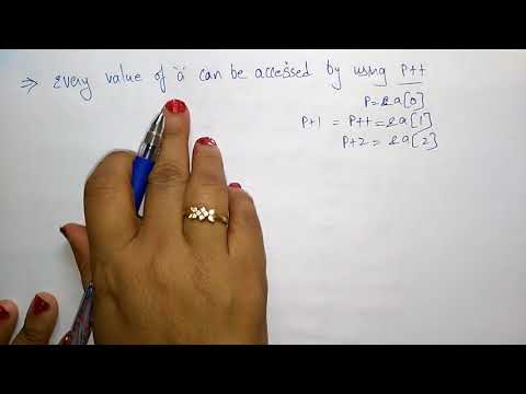 algorithm in c language