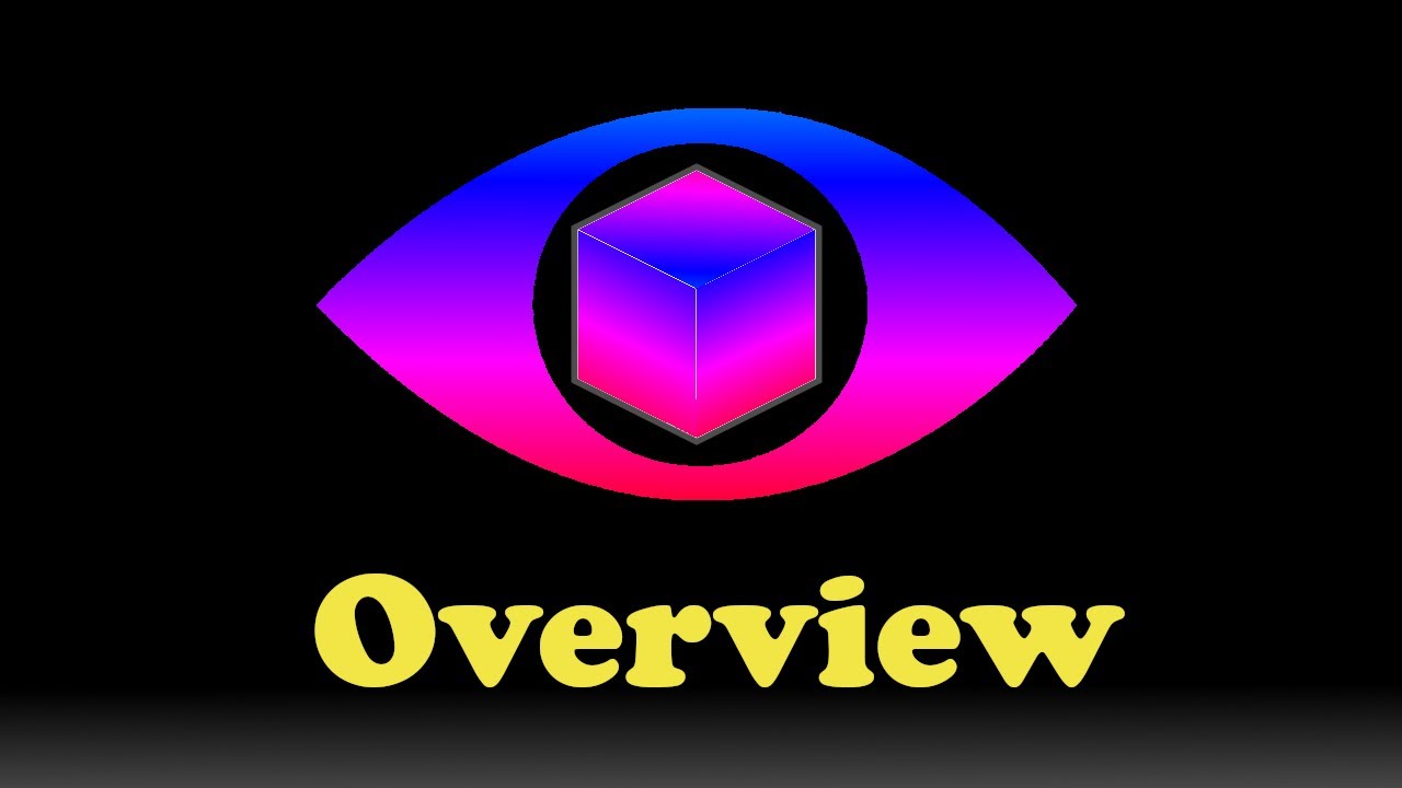 Model Viewer Overview