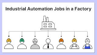 Industrial Automation Jobs in a Factory Explained