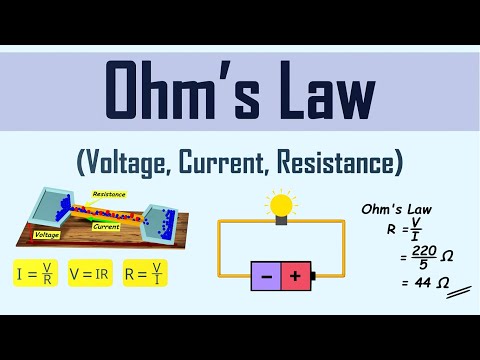 Ohms Law Explained | Practice Problems
