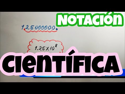 Exercises for expressing SCIENTIFIC NOTATION Super Easy!