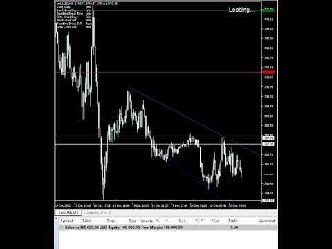 Video Advanced Reversal Computation EA