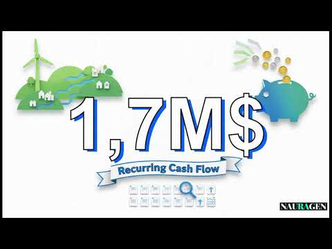 Financement par subvention