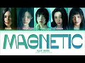 ILLIT MAGNETIC Lyrics Illit Magnetic