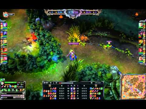 SKT T1 Faker - Riven vs Ryze