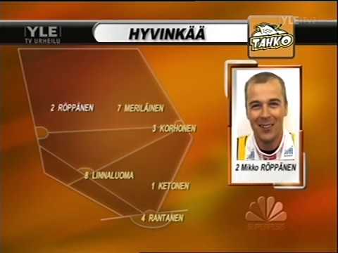 Tahko - Sotkamo 2007 4. finaali (part 1/4)