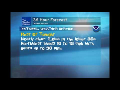 Modified WeatherStar XL - Friday, February 28, 2025