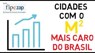 As cidades com os IMVEIS mais CAROS do BRASIL em 2021