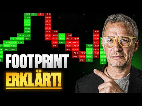 Das EINZIGE Footprint-Trading-Video, das du JEMALS brauchst (Trading Weltmeister enthüllen)