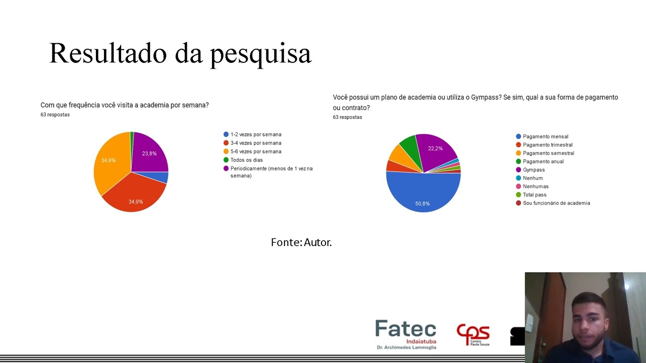 Melhores práticas para a fidelização de clientes com empresas no segmento de academias de ginástica