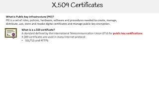 AZ 204 — X509 Certificates