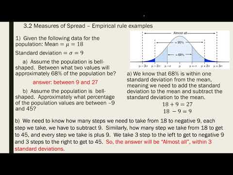 Math 203 Statistics Chapter 3 part 3 Empirical Rule Chebyshev’s inequality z-score boxplot