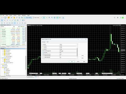 Video Forex 1 hour candle trader