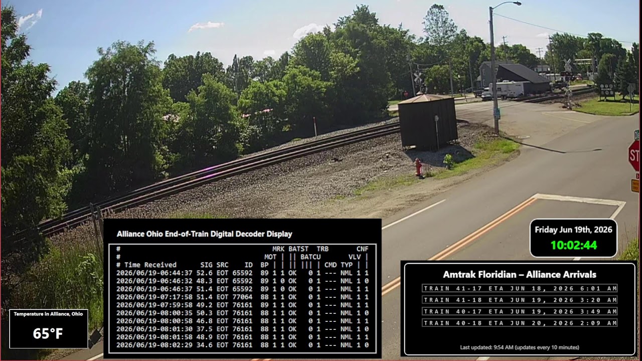 Live webcam view of Alliance Railcam at the Grade Crossing