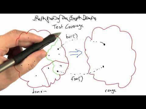 Introduction Software Testing