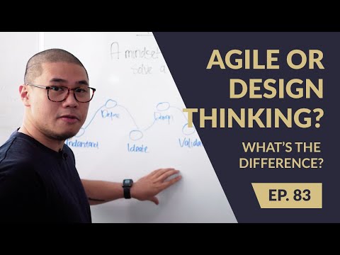 What is the role of a Product Designer